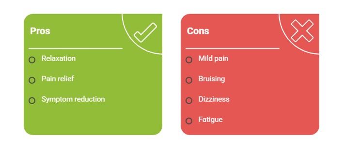 What To Expect After Accupuncture